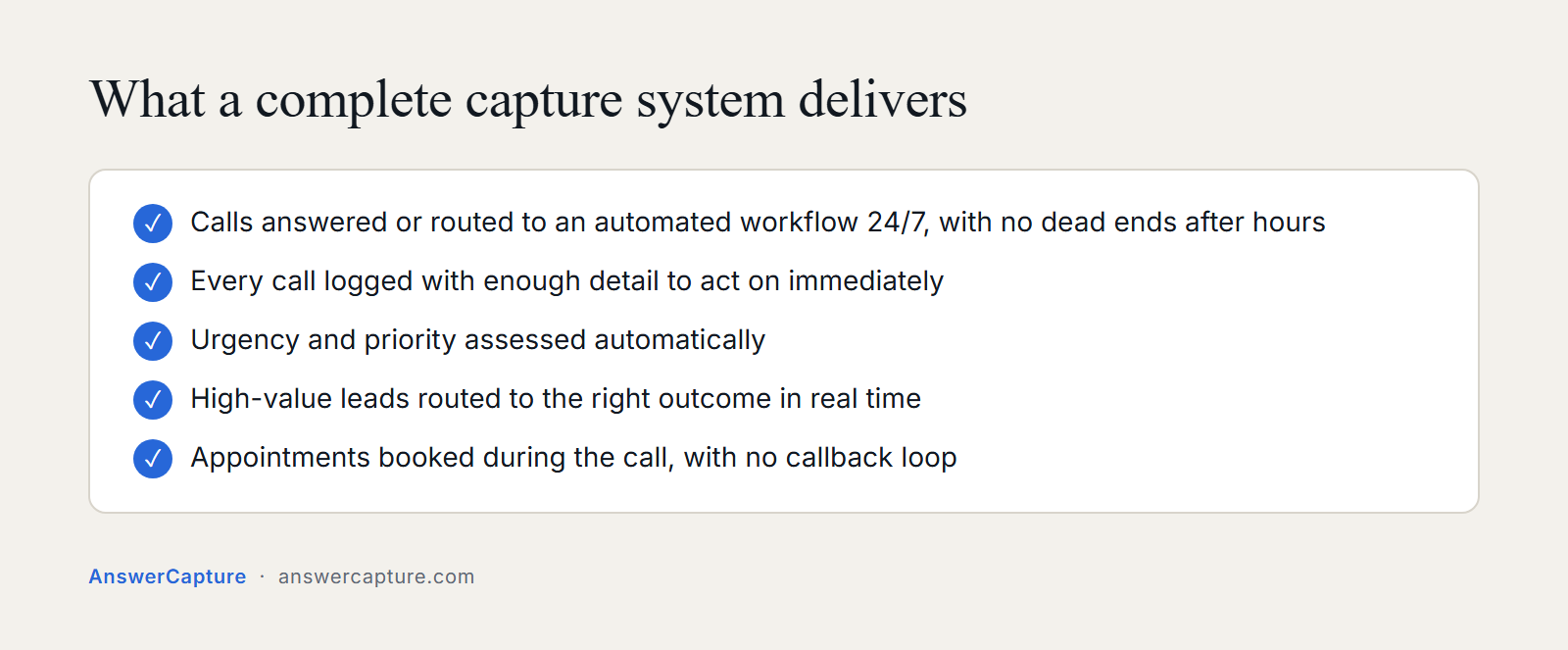 Checklist of five things a complete answer capture system delivers